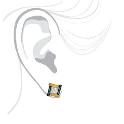 White Yellow Blue Diamond Earrings 0.5ct 10K White Gold -Urban Jewels Shop white yellow blue diamond earrings 078ct 10k gold bodwh